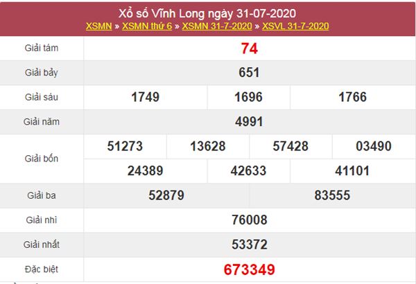 Dự đoán XSVL 7/8/2020 chốt lô VIP Vĩnh Long thứ 6