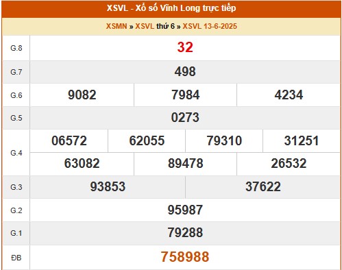 Xem lại kết quả xổ số Vĩnh Long ngày 13/6/2025