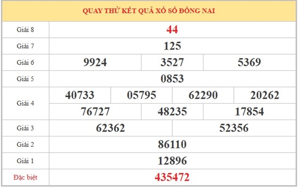 Tham khảo soi cầu DNA ngày 1/4/2026 thứ 4 miễn phí